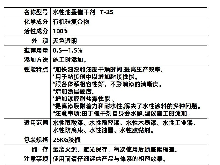 T-25油墨