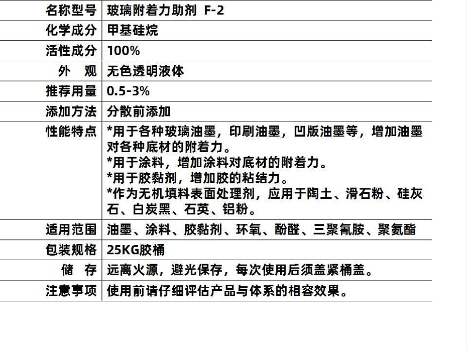 F-2玻璃