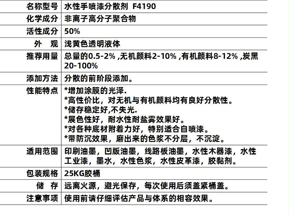 水性手噴4190 (2)