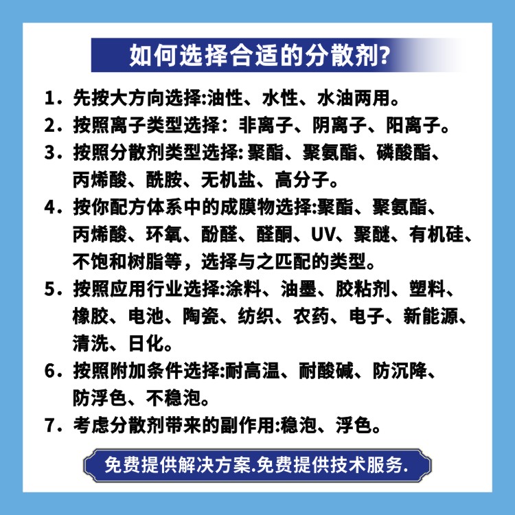 F427 膠粘劑高分子超分散劑